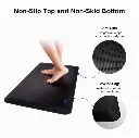 Standing desk anti fatigue mat features.webp