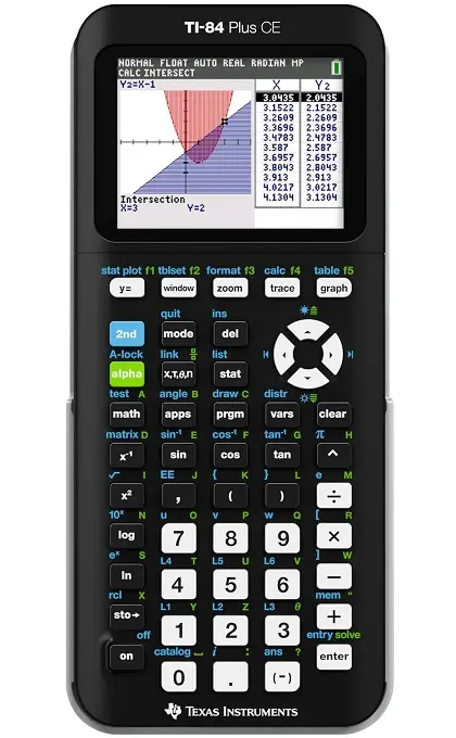 Texas Instruments TI-84 Plus C 