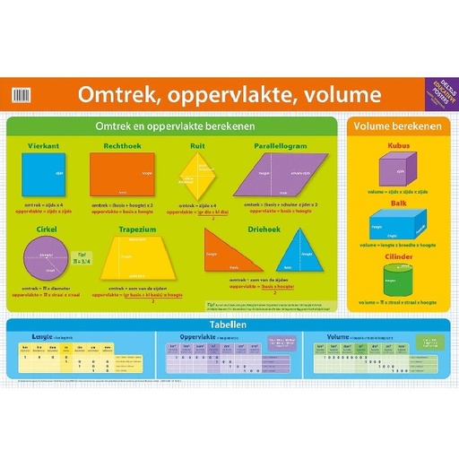 [3BOIB0112] Educational Poster Omtrek Oppervlakte Volume