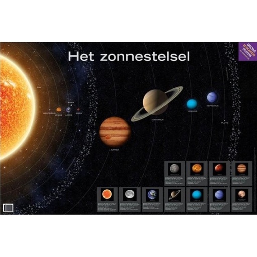 [3BOIB0114] Educational Poster Zonnestelsel 